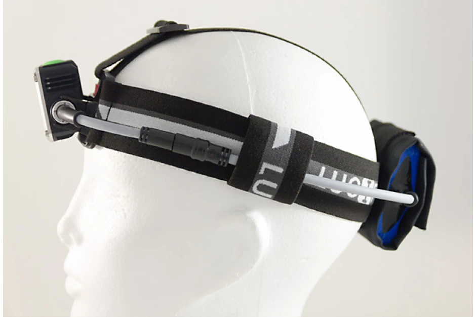 Lampe Frontale L+ – Luciferlights – Image 4